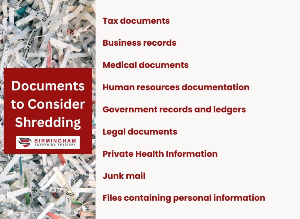 Document Shredding Birmingham Shredding Services